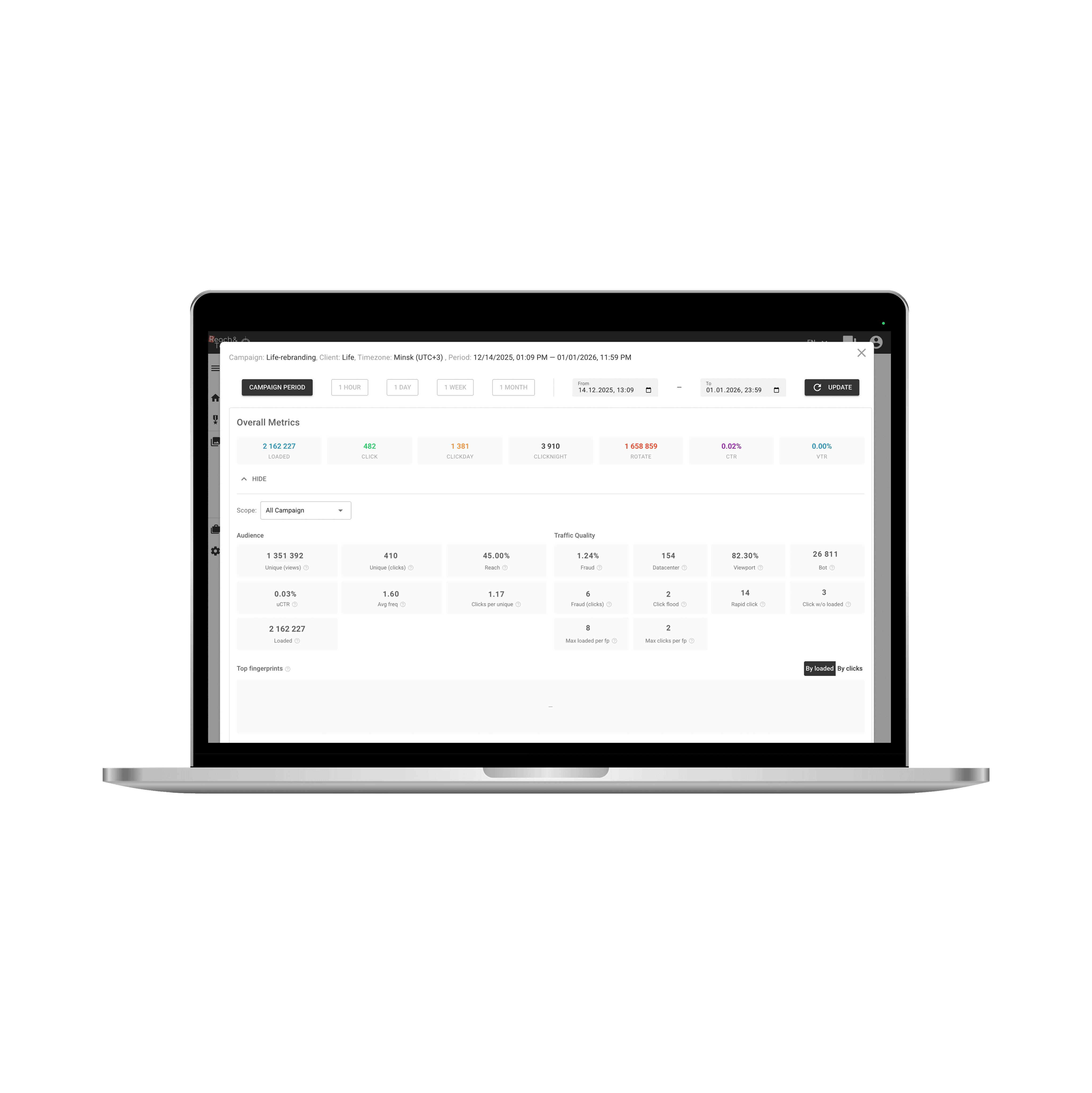 Reach&Target statistics dashboard on a laptop
